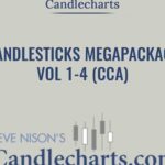 Cart Candlesticks MegaPackage Vol 1 4 CCA min - Forex library