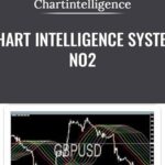 Cart Chart Intelligence System No2 min - Forex library