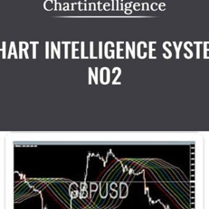 Chart Intelligence System No2 - Chartintelligence