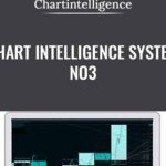Chart Intelligence System No3 min - Forex library