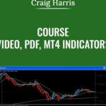 Course Video PDF MT4 Indicators min - Forex library