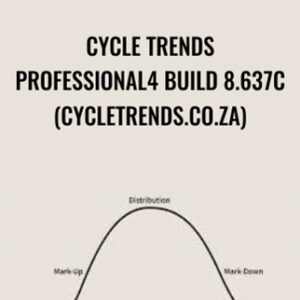 Cycle Trends Professional 4 Build 8.637c (cycletrends.co.za) - Astrology & Gann