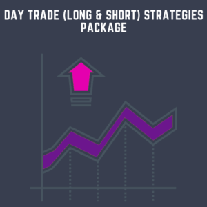 DAY TRADE (LONG & SHORT) STRATEGIES PACKAGE  -  The Chartist