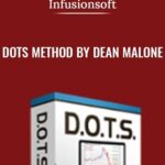 DOTS Method by Dean Malone min - Forex library