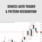 DSWCCI E28093 DSWCCI Auto Trader Pattern Recognition - Forex library