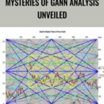 Cart Daniel Ferrera Mysteries of Gann Analysis Unveiled - Forex library