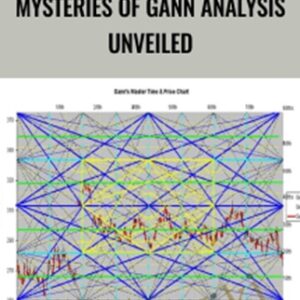 Mysteries of Gann Analysis Unveiled - Daniel Ferrera