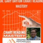 Cart Dr Gary Dayton Chart Reading Mastery Dr Gary Dayton - Forex library