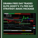 Cart Drama Free day Trades elite - Forex library
