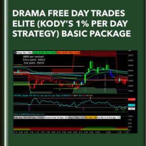 Drama Free Day Trades ELITE (Kody’s 1% Per Day Strategy) Basic Package - Simpler Trading