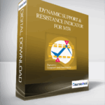 Dynamic Support and Resistance Indicator for MT4 1 - Forex library