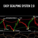 Cart EASY SCALPING SYSTEM 2 0 - Forex library