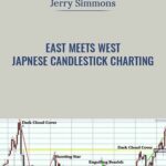 East Meets West min - Forex library