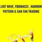 Elliot wave2C Fibonacci 2C Harmonic pattern GAN FAN trading - Forex library