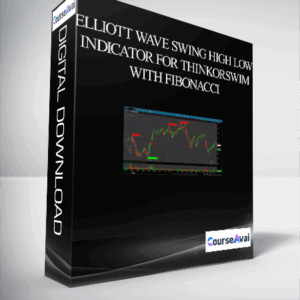 Elliott Wave Swing High Low Indicator for ThinkorSwim with Fibonacci