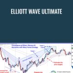 Cart Elliott Wave Ultimate Elliott Wave - Forex library