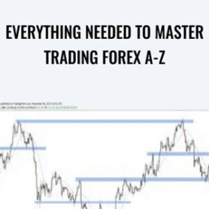 Everything Needed To Master Trading Forex A-Z - Daniel Hardman