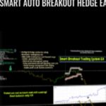 FXShareRobots - Forex library