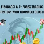 Cart Fibonacci A Z Forex Trading Strategy with Fibonacci Cluster - Forex library