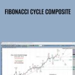 Cart Fibonacci Cycle Composite - Forex library