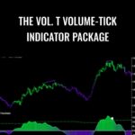 Fibozachi E28093 The Vol T Volume Tick Indicator Package - Forex library