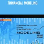 Cart Finnancial Modeling - Forex library