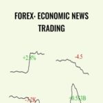 Forex Economic News Trading - Forex library