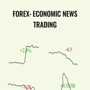 Forex: Economic News Trading - Dusan Arsenovic