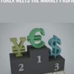Cart Forex Meets the Market Profile E28093 John Keppler - Forex library