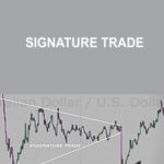 Cart Forexia Signature Trade - Forex library