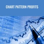 Cart Frank Bunn Chart Pattern Profits - Forex library