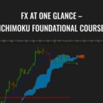 Cart Fx At One Glance E28093 Ichimoku Foundational Course - Forex library