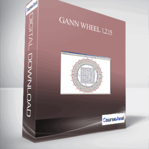 Gann Wheel 1.2.15