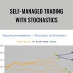 George Lane Self Managed Trading with Stochastics - Forex library