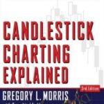 Cart Greg Morris Candlestick Charting Explained - Forex library