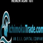 Cart Heiken Ashi 101 E28093 IchimokuTrade - Forex library