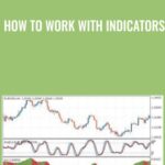 Cart How to work with indicators - Forex library