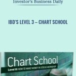 Cart IBDs Level 3 E28093 Chart School min - Forex library