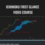 Cart Ichimoku First Glance Video Course by FX At One Glance - Forex library