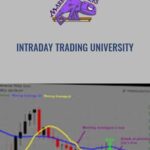 Cart Intraday Trading University min1 - Forex library