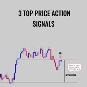 3 Top Price Action Signals - J. Crawford