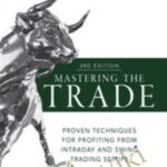 Cart John Carter E28093 Mastering the Trade2C Third Edition Proven Techniques for Profiting from Intraday and Swing Trading Setups - Forex library