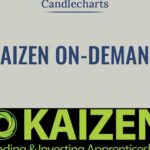 Kaizen On Demand min - Forex library