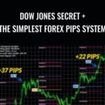 Karl Dittmann E28093 Dow Jones Secret The Simplest Forex Pips System - Forex library