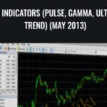 Cart LT Indicators Pulse2C Gamma2C Ultra2C Trend May 2013 - Forex library