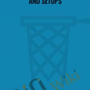 Layup Trading Strategies and Setups - Simpler Trading