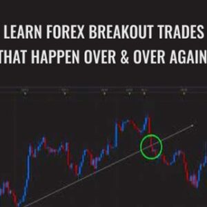 Learn Forex Breakout Trades that happen Over and Over again! - Corey Bricker