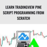 Learn TradingView Pine Script Programming From Scratch 1 - Forex library