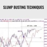 Linda Raschke Slump Busting Techniques - Forex library