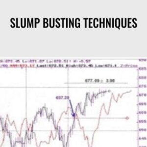 Slump Busting Techniques - Linda Raschke